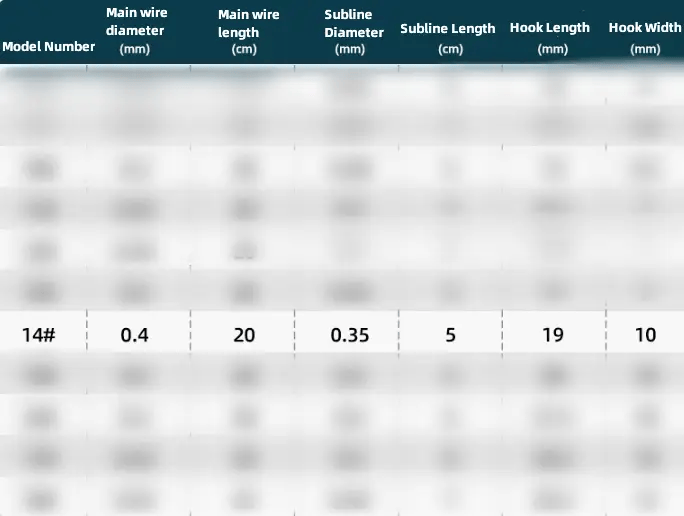salelink.co.nz Unbranded 30PCS Sabiki Rigs No.14 Fishing Hook 30PCS Sabiki Rigs No.14 Fishing Hook | Action Outdoors NZ