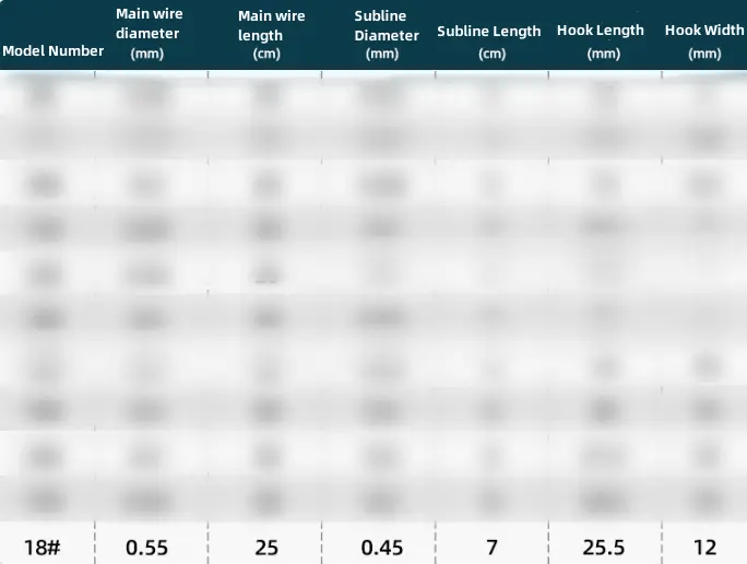 salelink.co.nz Unbranded 30PCS Sabiki Rigs No.18 Fishing Hook 30PCS Sabiki Rigs No.18 Fishing Hook | Action Outdoors NZ