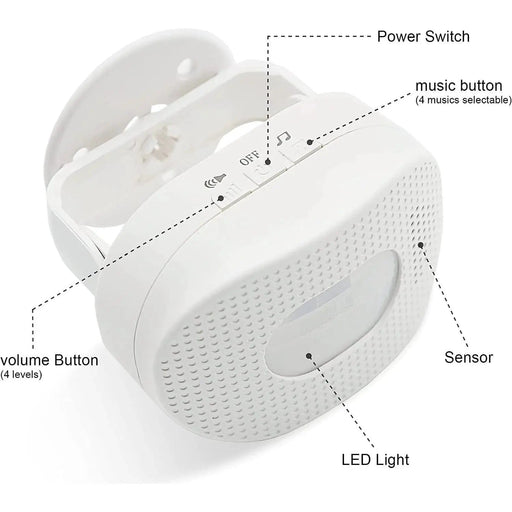Deafquip Carer Alert Portable Vibrating/Flashing/Sound Pager with Wireless Motion Sensor Portable Vibrating/Flashing/Sound Pager with Wireless Motion Sensor