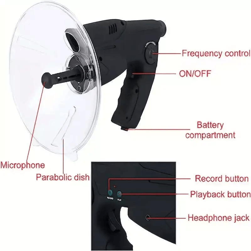 salelink.co.nz Unbranded Digital Bionic Ear Monoculars Digital Bionic Ear Monoculars | Action Outdoors NZ