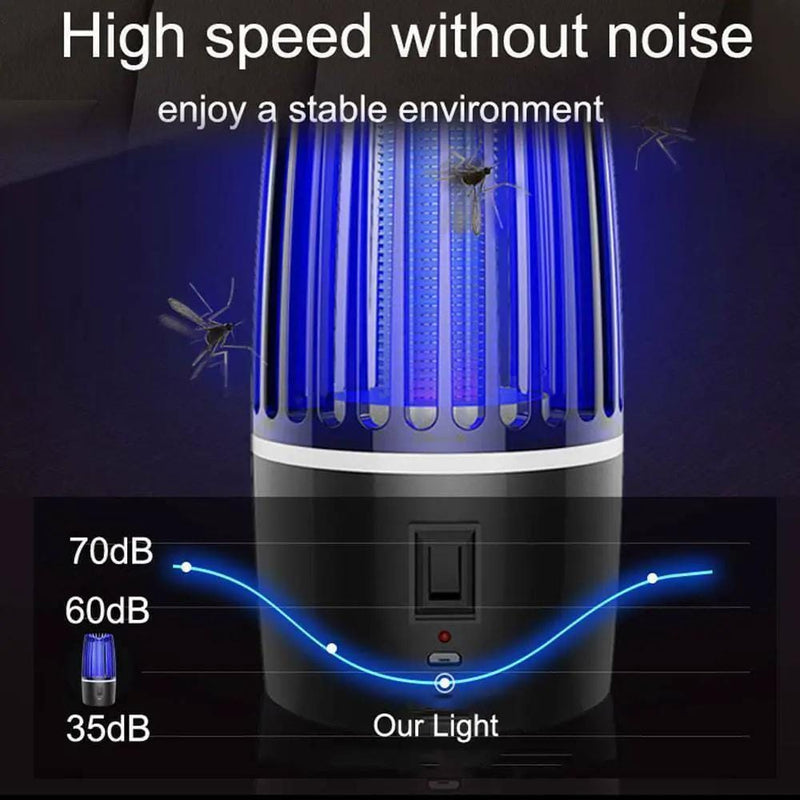 USB Rechargeable UV Mosquito Killer Lamp Indoor Insect Zapper Pest Catcher – view 4