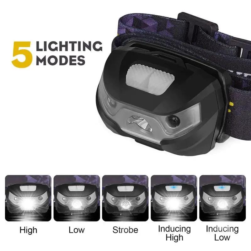 LED Head Torch Fishing Headlight Headlamp Motion Sensor – view 3