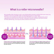 salelink.co.nz Unbranded 0.5MM 540 Needles Derma Roller 0.5mm 540 Needle Derma Roller For Face And Body