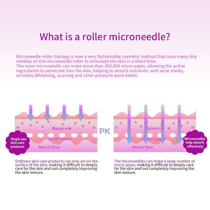 salelink.co.nz Unbranded 540 Microneedle Scar Derma Roller 0.3mm 540 Microneedle Scar Derma Roller 0.3mm | Action Outdoors NZ