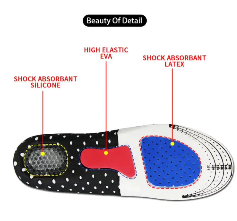 Shock-Absorbing EVA Insoles - Breathable Cushioned Shoe Inserts for Comfort & Support – view 5