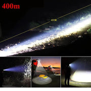 Headlamps Headlight Waterproof Rechargeable 1600 lm Adjustable Focus – view 4