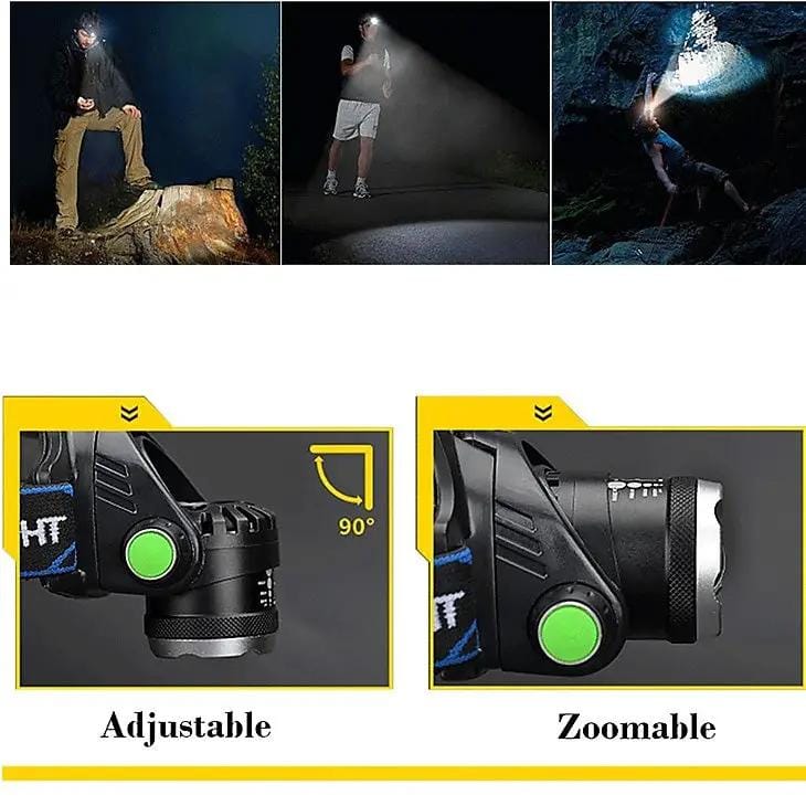 Headlamps Headlight Waterproof Rechargeable 1600 lm Adjustable Focus – view 3