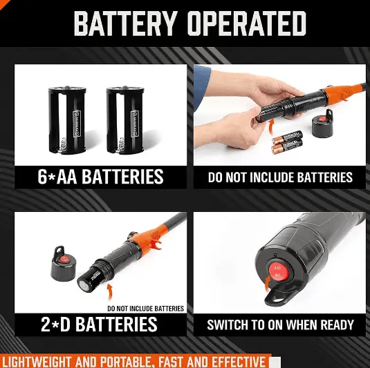 salelink.co.nz HORUSDY Electric Transfer Pump Battery Power Electric Transfer Pump Battery Power | Action Outdoors NZ