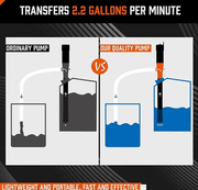 salelink.co.nz HORUSDY Electric Transfer Pump Battery Power Electric Transfer Pump Battery Power | Action Outdoors NZ
