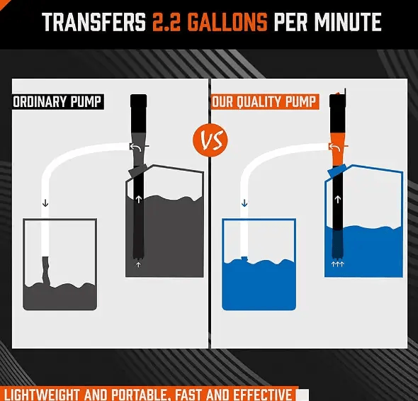 salelink.co.nz HORUSDY Electric Transfer Pump Battery Power Electric Transfer Pump Battery Power | Action Outdoors NZ