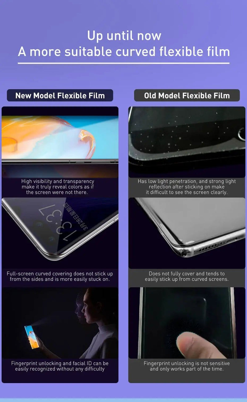 salelink.co.nz Unbranded 2PCS Huawei P40 Screen Protector Huawei P40 Screen Protector 2 Pack Soft PET Film 9H HD