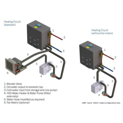 Eberspacher Hydroplate 2.5 kW Add On Kit With Manual Thermostat