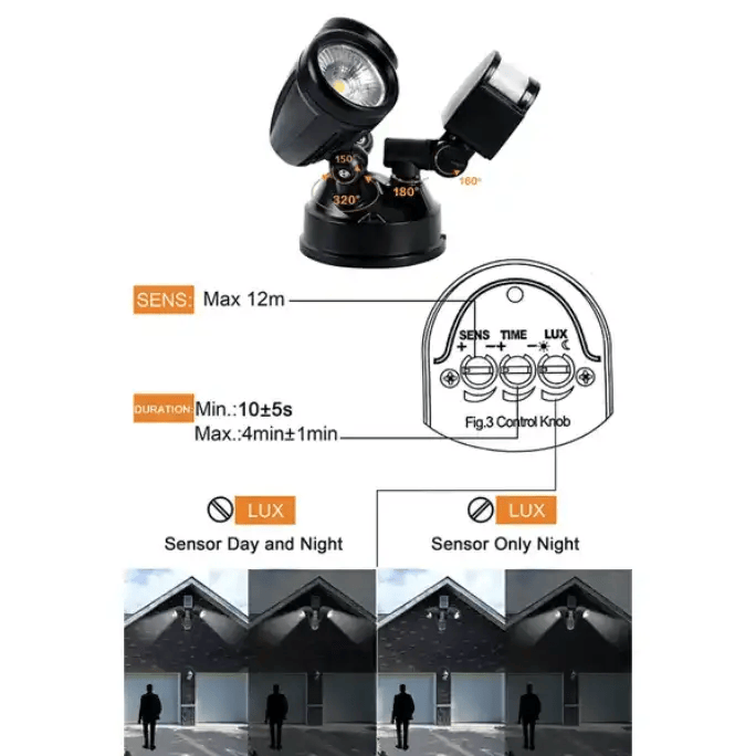 30W LED Security Light with Motion Sensor Outdoor Twin Spotlight Garage IP54 – view 3