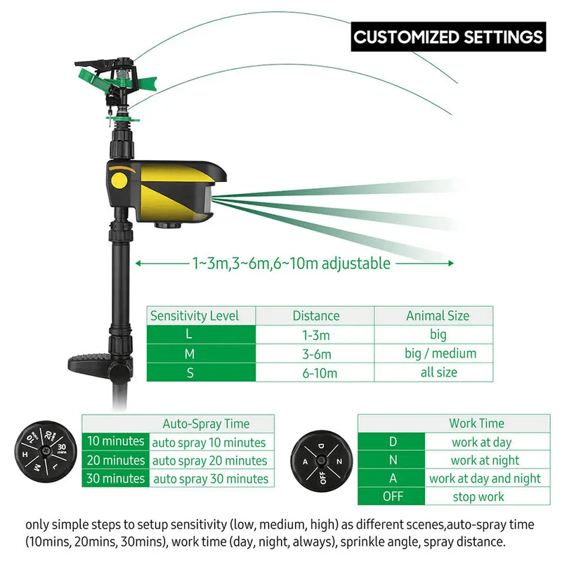 salelink.co.nz Unbranded Animal Repeller Animal Repeller | Action Outdoors NZ