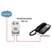 Deafquip Telephone Bell Ringer with Flasher Telephone Bell Ringer with Flasher