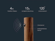 Loveliving Home & Living LED Motion Sensor Night Light LED Motion Sensor Night Light