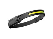 Loveliving Outdoor & Camping Rechargeable LED Head lamp Rechargeable LED Headlamp With Adjustable Headband