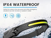 Loveliving Outdoor & Camping Rechargeable LED Head lamp Rechargeable LED Headlamp With Adjustable Headband
