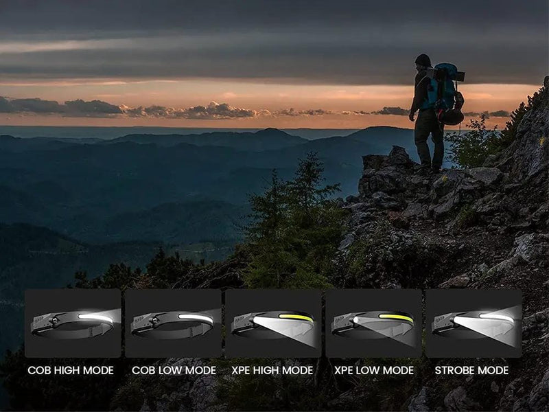 Loveliving Outdoor & Camping Rechargeable LED Head lamp Rechargeable LED Headlamp With Adjustable Headband