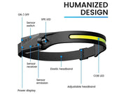 Loveliving Outdoor & Camping Rechargeable LED Head lamp Rechargeable LED Headlamp With Adjustable Headband