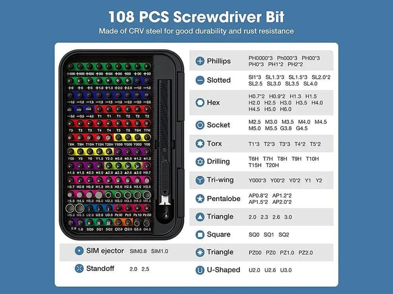 Loveliving 132-in-1 Multi-Function Precision Screwdriver Set 132-in-1 Multi-Function Precision Screwdriver Set