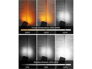 Loveliving Home & Living 360° Adjustable Neck Reading Light Book Light 360° Adjustable Neck Reading Light Book Light