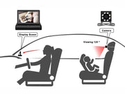 Loveliving Kids & Baby Foldable Car Baby Monitor Foldable 1080P Wireless Car Baby Monitor Night Vision