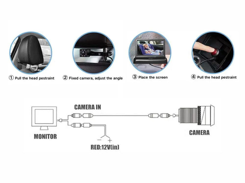 Loveliving Kids & Baby Foldable Car Baby Monitor Foldable 1080P Wireless Car Baby Monitor Night Vision