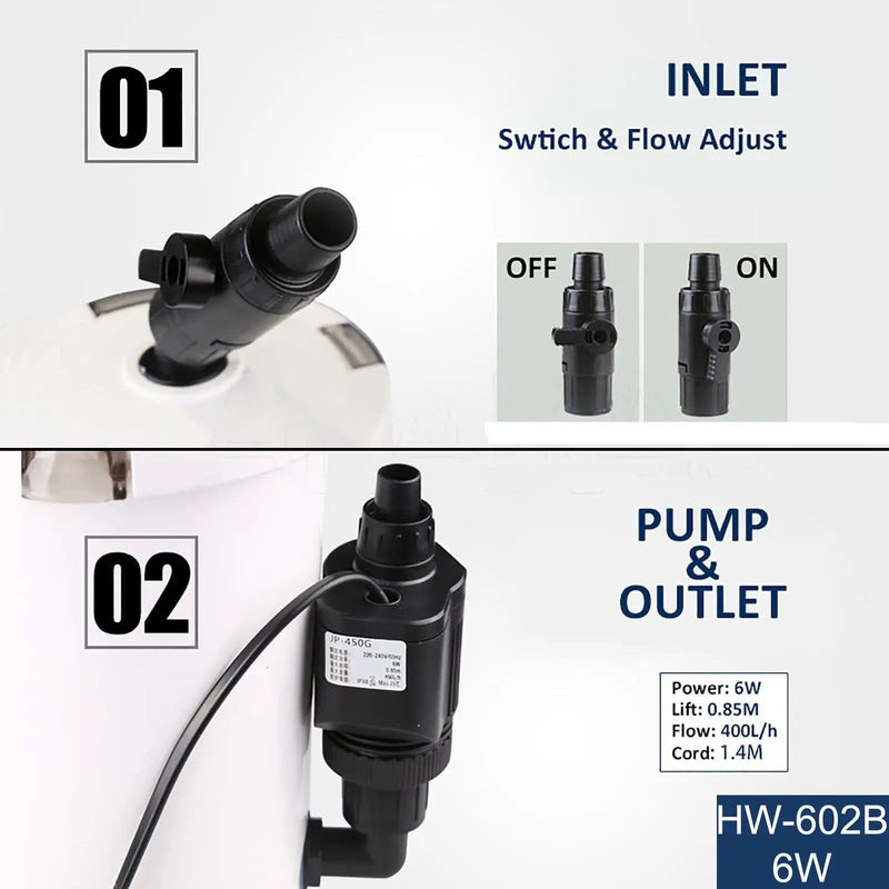 salelink.co.nz Unbranded Fish Tank Filter Kit Fish Tank Filter Kit | Action Outdoors NZ