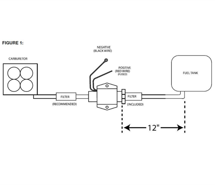Electric Fuel Pump 12V by salelink.co.nz