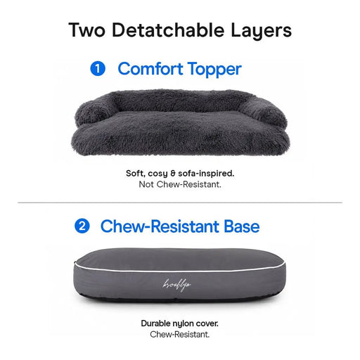 The Brooklyn Brooklyn® Chew Resistant Luxe Lounger (2-in-1 Dog Bed) Brooklyn 2 in 1 Chew Resistant Luxe Lounger Dog Bed