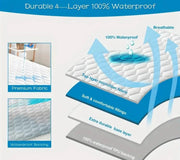 sue-e furniture Mattress Protectors Lux Shield Cotton Waterproof Mattress Protector Single size Lux Shield Cotton Waterproof Mattress Protector Single size