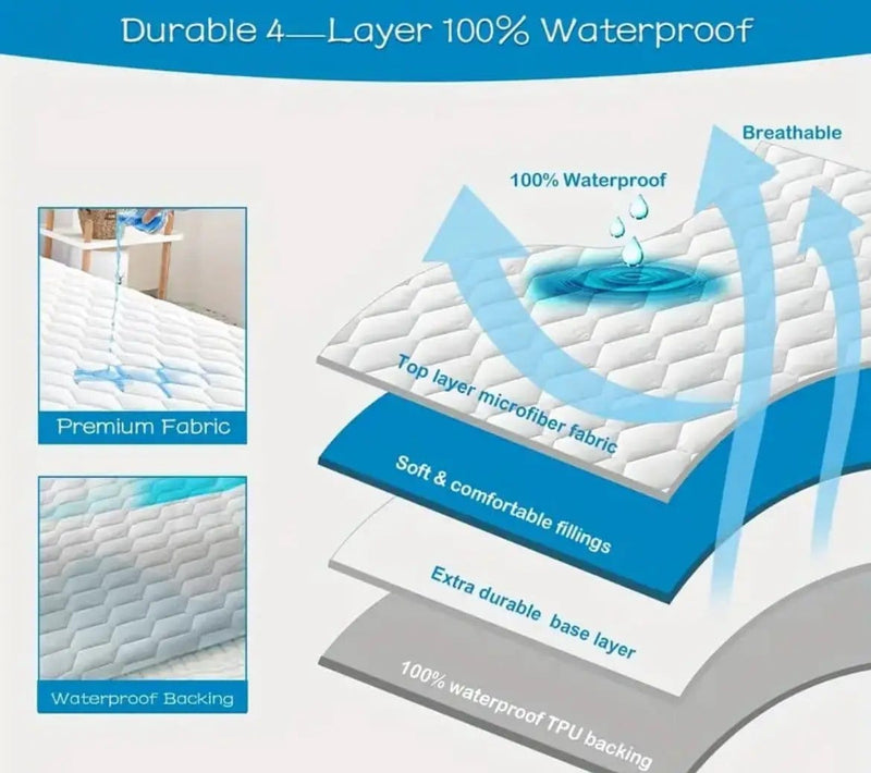 sue-e furniture Mattress Protectors Lux Shield Cotton Waterproof Mattress Protector Single size Lux Shield Cotton Waterproof Mattress Protector Single size