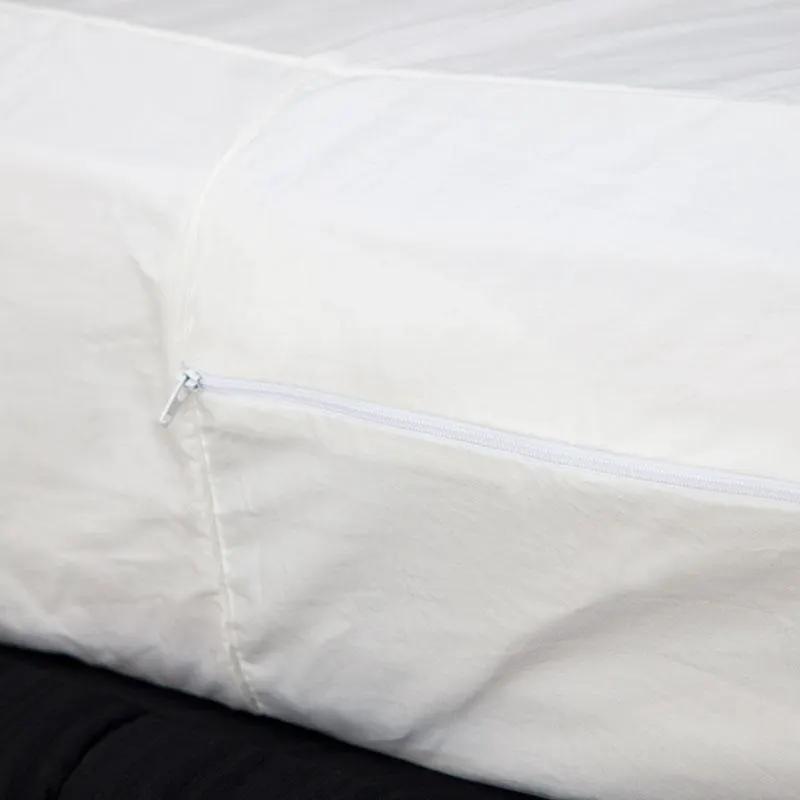 MiteGuard Mattress Protector MiteGuard Dust Mite Baby Cot & Crib Mattress Cover MiteGuard Dust Mite Cot Mattress Protector