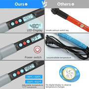 salelink.co.nz Unbranded 90W Soldering Iron Kit 90W Soldering Iron Kit | Action Outdoors NZ