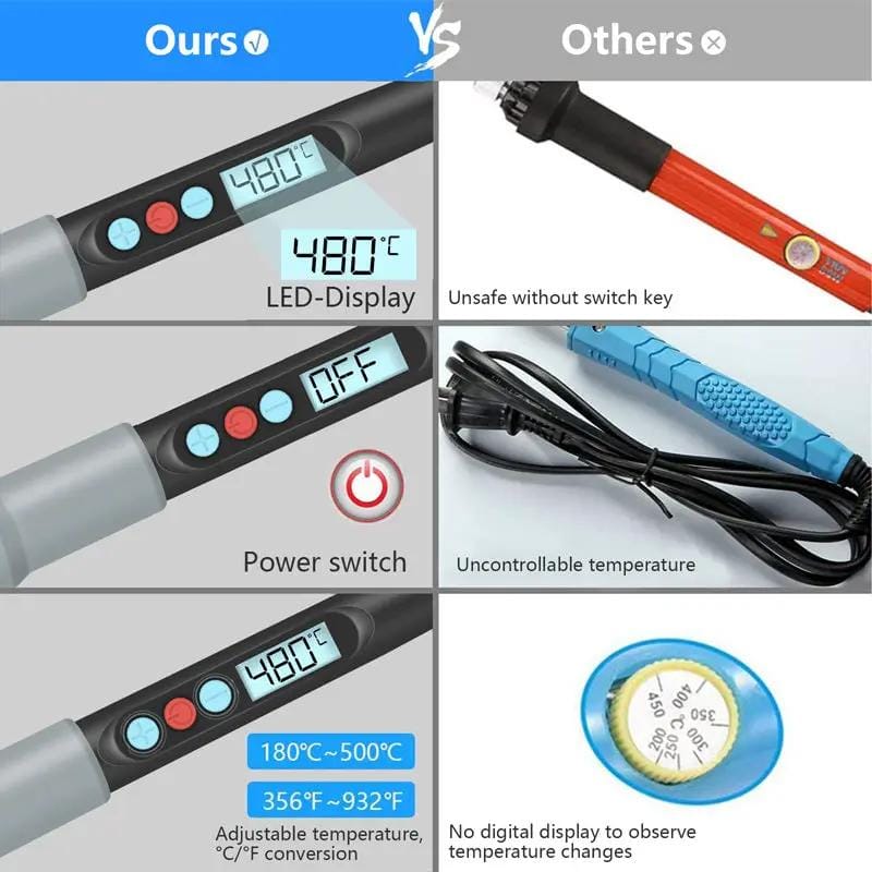 salelink.co.nz Unbranded 90W Soldering Iron Kit 90W Soldering Iron Kit | Action Outdoors NZ