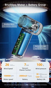 salelink.co.nz Unbranded Handheld Cordless Vacuum Cleaner Handheld Cordless Vacuum Cleaner | Action Outdoors NZ