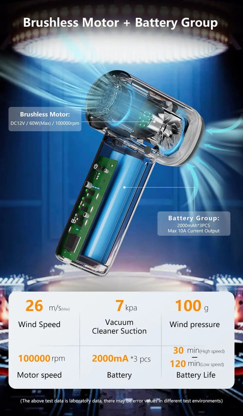 salelink.co.nz Unbranded Handheld Cordless Vacuum Cleaner Handheld Cordless Vacuum Cleaner | Action Outdoors NZ