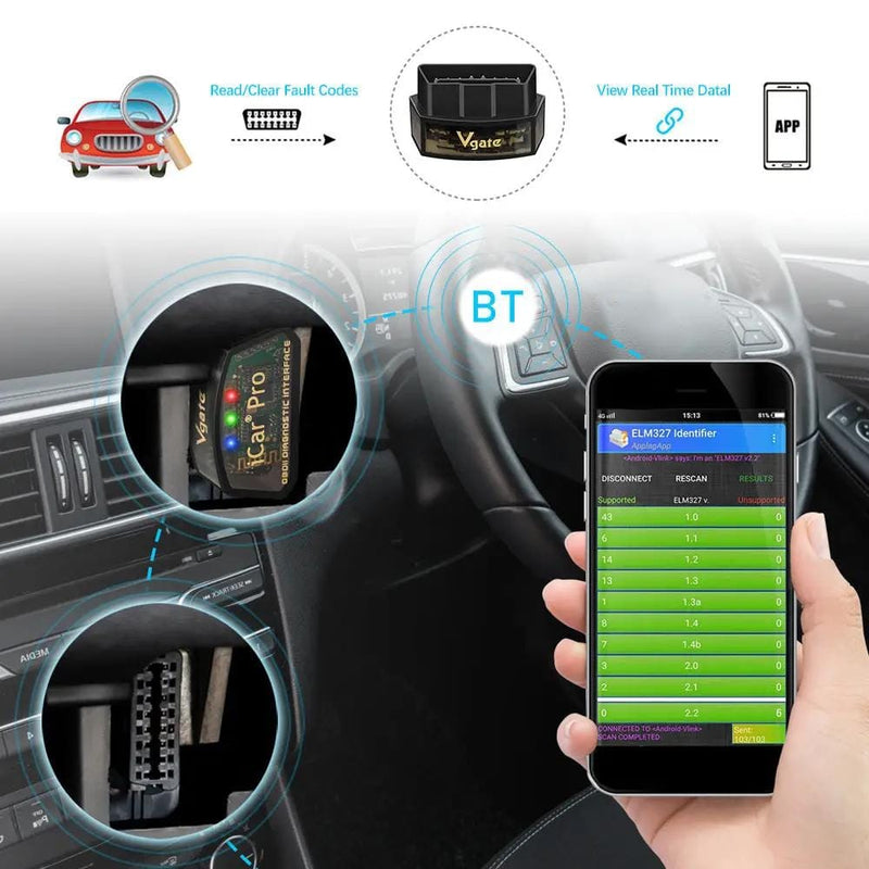 Vgate iCar Pro Bluetooth 4.0 OBD2 Code Scanner ELM327 V2.2 Diagnostic Scanner – view 4