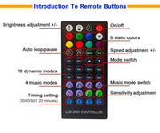 salelink.co.nz Unbranded 2M Smart LED String Lights RGBIC Strip 2M RGBIC Smart LED String Lights App Controlled