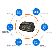 Vgate iCar Pro Bluetooth 4.0 OBD2 Code Scanner ELM327 V2.2 Diagnostic Scanner – view 6