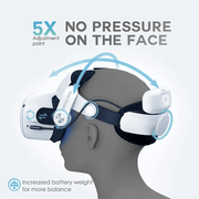 VR Accessories,BOBOVR M2 Pro Battery Pack Head Strap Compatible with Quest 2 – view 3