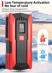 salelink.co.nz Unbranded 20000mAh Car Jump Starter Fast Charging 20000mAh Car Jump Starter Two Way 65W PD Fast Charge