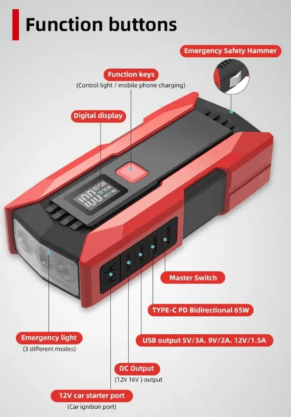 salelink.co.nz Unbranded 20000mAh Car Jump Starter Fast Charging 20000mAh Car Jump Starter Two Way 65W PD Fast Charge