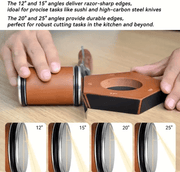 salelink.co.nz Unbranded Knife Sharpener Sharpening Stone Rolling Knife Sharpener Sharpening Stone Rolling - NZ
