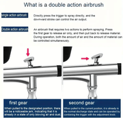 Airbrush Kit with Compressor Wireless Rechargeable – view 2