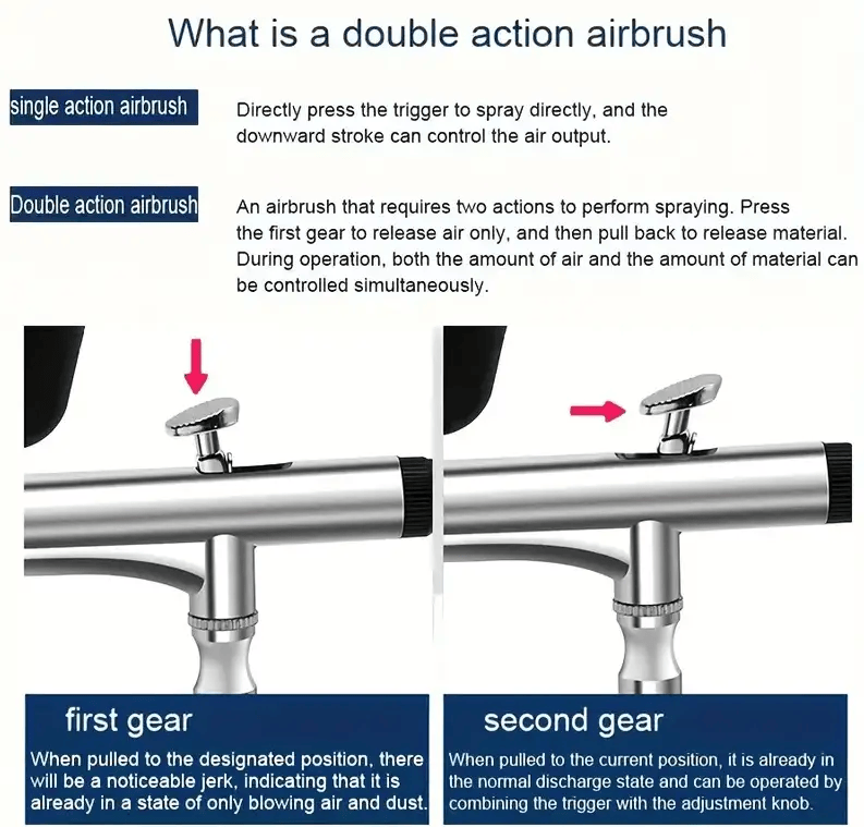 Airbrush Kit with Compressor Wireless Rechargeable – view 2