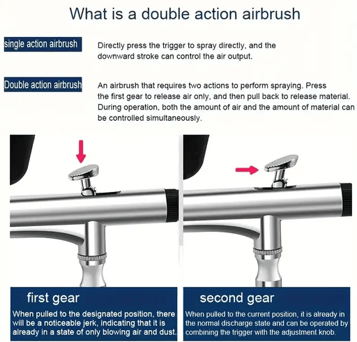 Airbrush Kit with Compressor Wireless Rechargeable – view 2