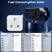salelink.co.nz Unbranded 12V 5KW Diesel Air Heater Bluetooth App 12V 5KW Diesel Air Heater Bluetooth App | Action Outdoors NZ