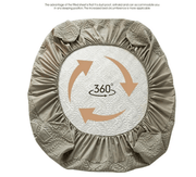 salelink.co.nz Unbranded Waterproof Mattress Protector Waterproof Mattress Protector | Action Outdoors NZ